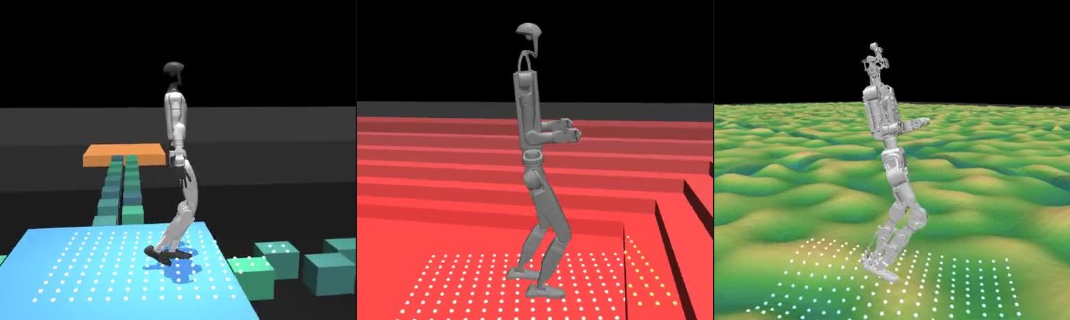 Three simulated humanoids, each read by a height scan drawn as dots, crossing stepping stones, climbing stairs and walking over rough ground